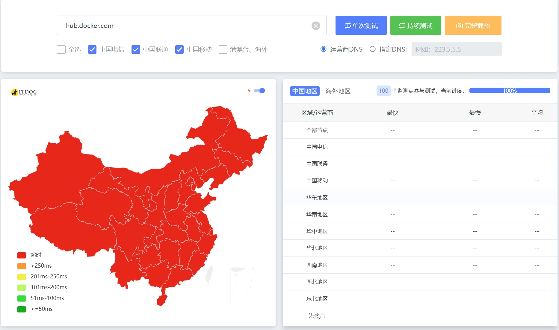 Docker 镜像无法拉取镜像的解决办法（更新20250216）